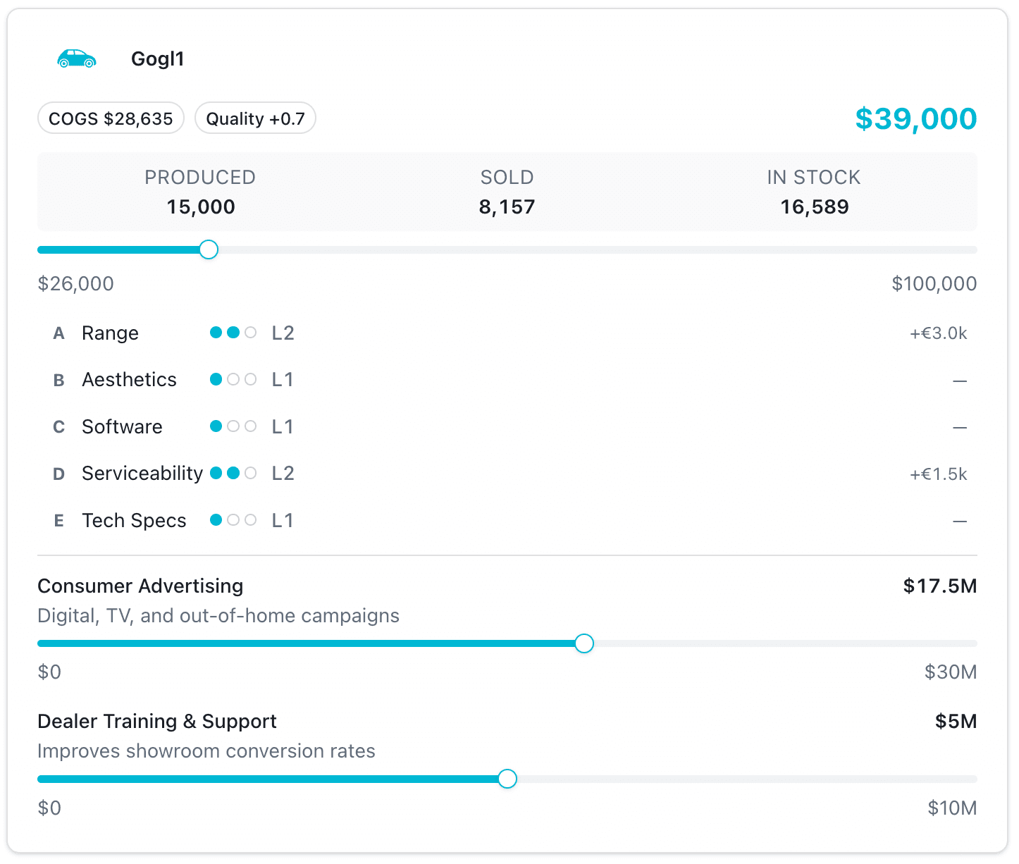 Pricing strategy interface