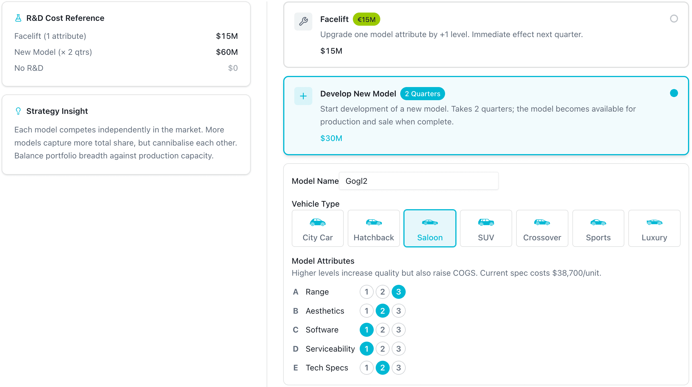 R&D investment interface